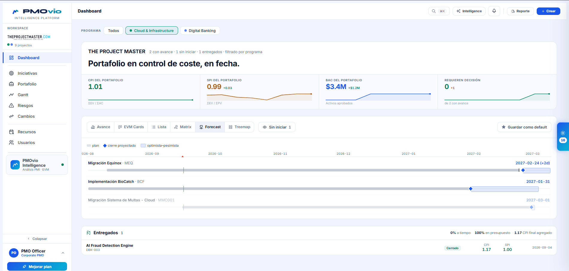 PMOvio Forecast view with each project's projected finish date